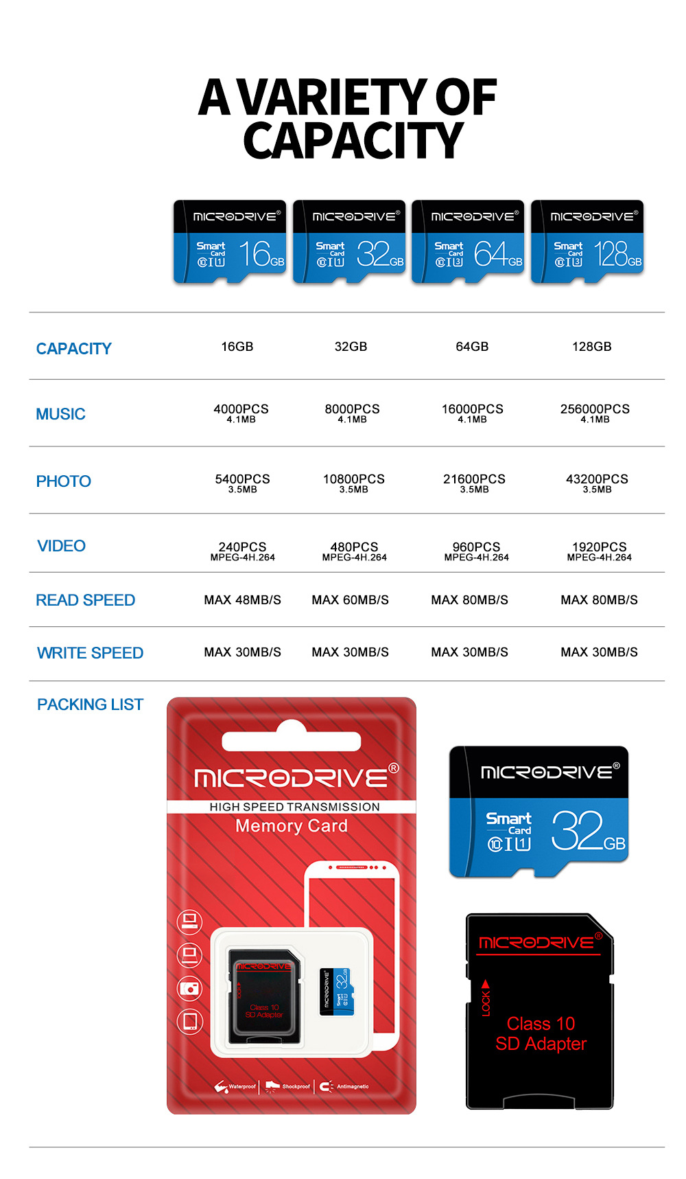 Microdrive-Class-10-High-Speed-TF-Speicherkarte-mit-32GB-64GB-128GB-256GB-Micro-SD-Card-Flash-Card-S-1984034-8